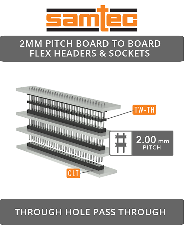Samtec 2mm